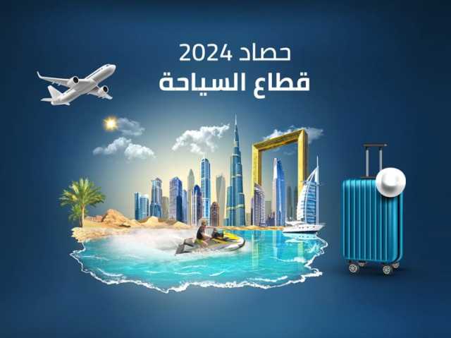 حصاد 2024.. نتائج إيجابية للقطاع السياحي في الإمارات .. والهدف ” أفضل وجهة عالمية”