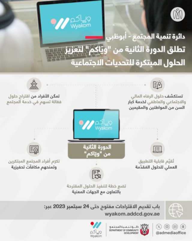 دائرة تنمية المجتمع بأبوظبي تطلق الدورة الثانية من مبادرة منصة “ويّاكم”