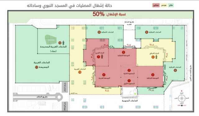 رابط الخدمة.. كيف تعرف 'حالة إشغال المصليات' في المسجد النبوي؟