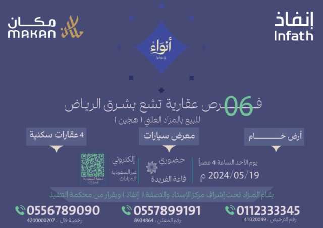 6 فرص عقارية من شرق الرياض بمزاد أنواء