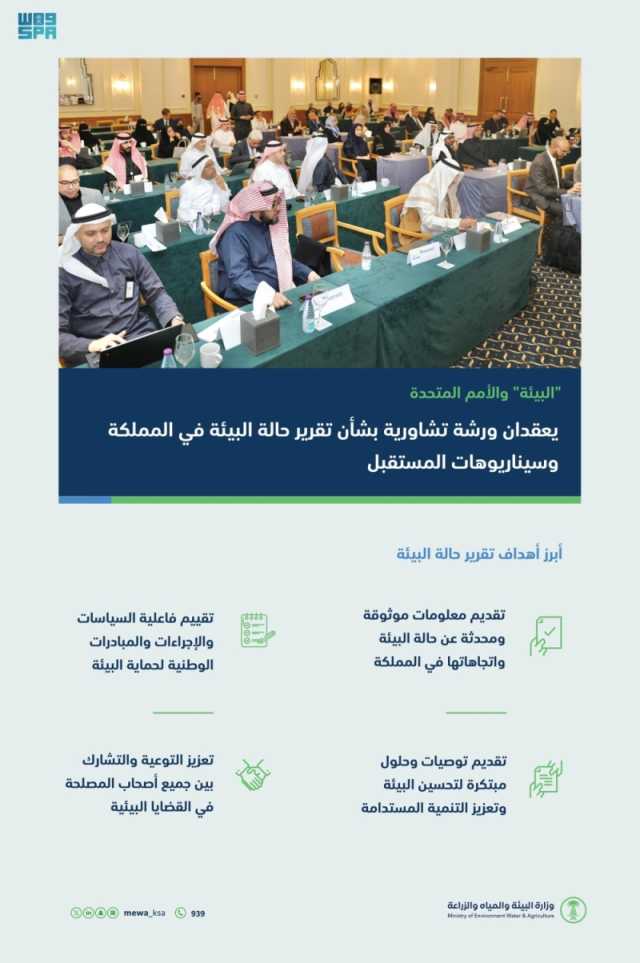 'البيئة' والأمم المتحدة تناقشان تحديات التغيرات المناخية