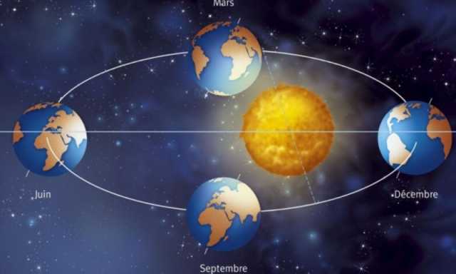 بالتفصيل.. أثر رحلة دوران الأرض حول الشمس في تباين الطقس