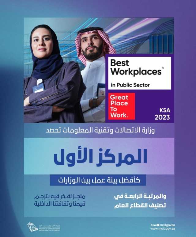 'الاتصالات' تحصد المركز الأول في تصنيف great place to work العالمي