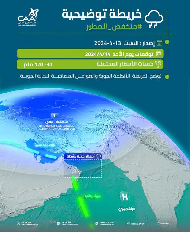 أمطار غزيرة تعم المحافظات غدا وبعد غد.. والأرصاد تحذر