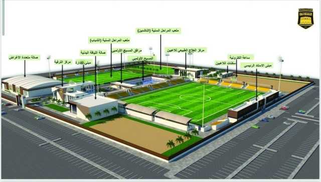مشروع استثماري متكامل يحوي استاد لكرة القدم وصالة رياضية ومسبح أولمبي