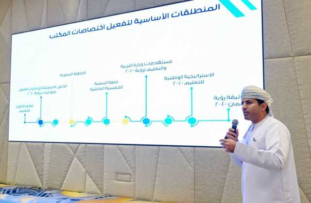 استعراض الخطط والبرامج الاستراتيجية لمكاتب رؤية عُمان 2040 في المؤسسات الحكومية