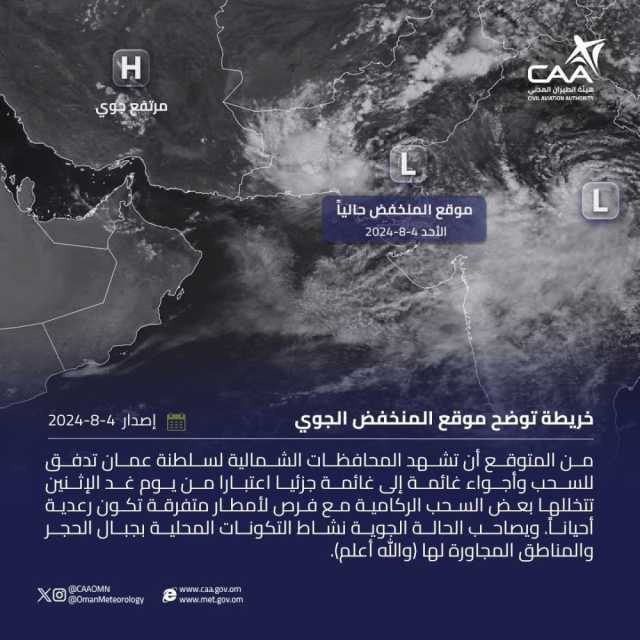 فرص لأمطار رعدية على المحافظات الشمالية.. غدا