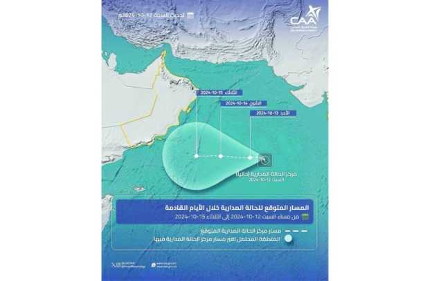 حالة مدارية قابلة للتطور تؤثر يوم الاثنين في أجواء سلطنة عمان