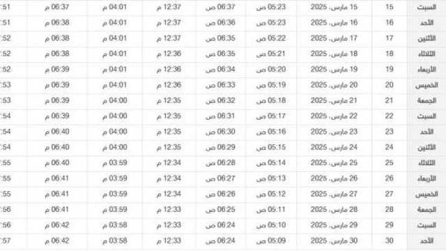 تفاصيل إمساكية رمضان 2025 السعودية.. مواعيد أذان الصلوات الخمسة