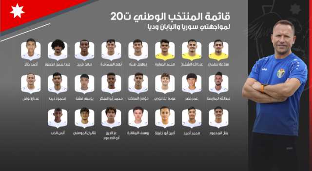 إعلان قائمة المنتخب الوطني تحت سن 20 عاماً لمواجهة سوريا واليابان ودياً