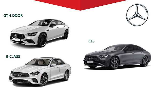 التجارة تستدعي ‬⁩239 مركبة مرسيدس “GT 4DOOR / E-CLASS / CLS”