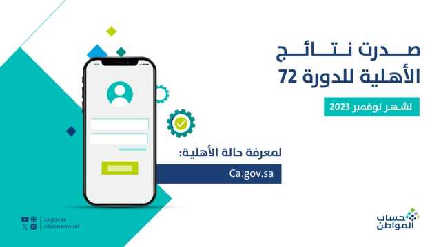 نتيجة أهلية حساب المواطن 72 لشهر نوفمبر 2023 وموعد إيداع الدعم