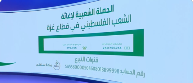 تبرعات الحملة السعودية لإغاثة الشعب الفلسطيني تقفز من 190 مليون ريال إلى 250 مليونا خلال 10 دقائق