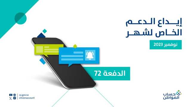 تفاصيل دعم حساب المواطن لشهر نوفمبر 2023.. خطوات الاستعلام عن نزول الدعم