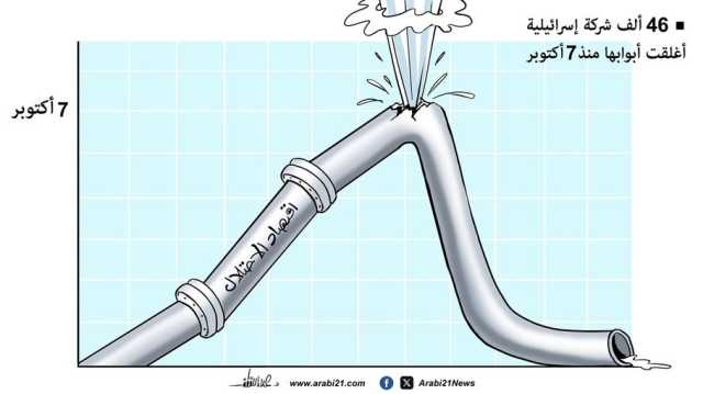 اقتصاد الاحتلال!