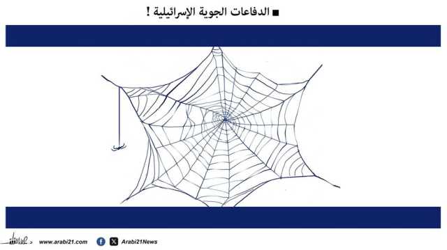 الدفاعات الجوية الإسرائيلية