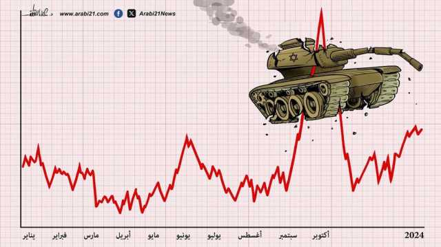 خسائر الاحتلال في أكتوبر!