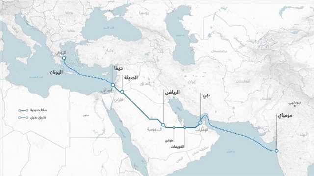 مستقبل غامض يحيط بممر الهند نحو أوروبا‌ عبر الشرق الأوسط