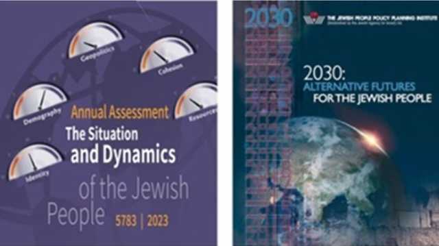 معهد سياسة الشعب اليهودي ومستقبل إسرائيل.. تقارير ومعطيات