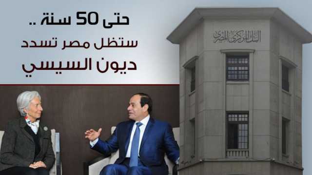 مصر رهن التدخل الأجنبي.. 133 مليار دولار مدفوعات ديون السيسي وخبراء يحذرون