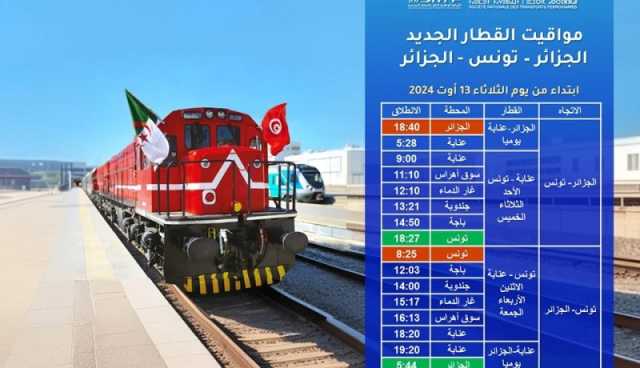 أسعار تنافسية.. هذه مواقيت سير القطار للخط الدولي الجديد الجزائر- تونس