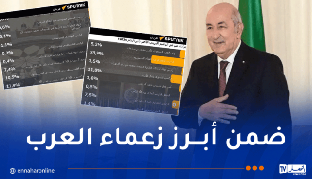 الرئيس تبون والسنوار وحسن نصر الله ضمن استفتاء على الزعيم العربي الأكثر تأثيرا في 2024