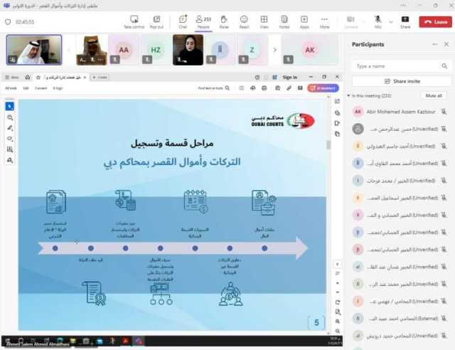 إدارة التركات وأموال القُصّر في محاكم دبي تنظم الملتقى الافتراضي الأول لنشر التوعوية القانونية وبحضور 256 من شركائها ومتعامليها