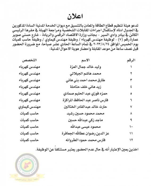 اعلان مقابلة شخصية يوم الخميس الموافق 24-8-2023 في تمام الساعة الحادية عشر صباحا صادرعن هيئة تنظيم قطاع الطاقة والمعادن