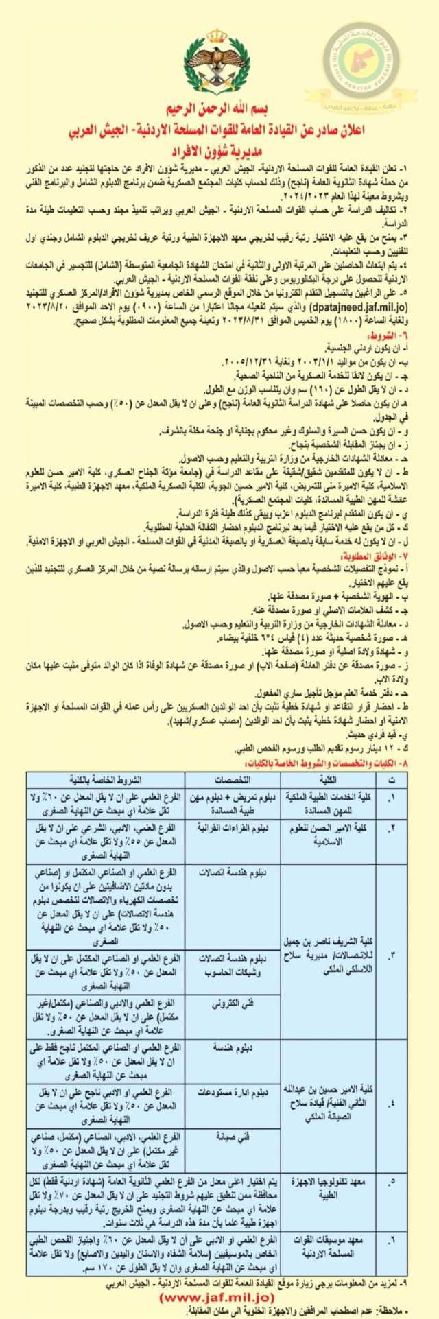 اعلان عن تجنيد عدد من الذكور صادرعن القيادة العامة للقوات المسلحة الأردنية/ الجيش العربي مديرية شؤون الأفراد