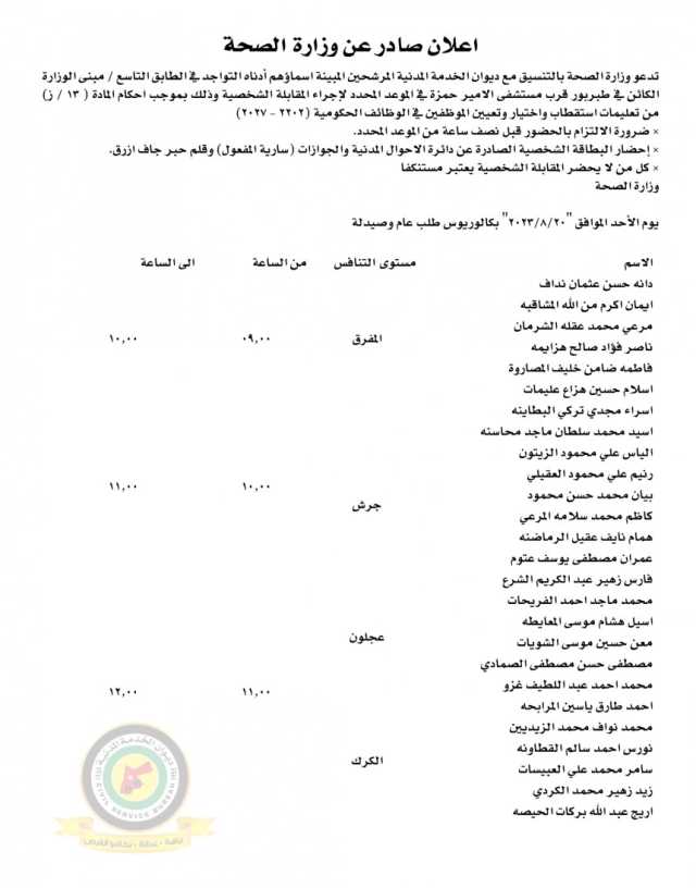 اعلان مقابلة شخصية يوم الأحد الموافق 20-8-2023 صادرعن وزارة الصحة