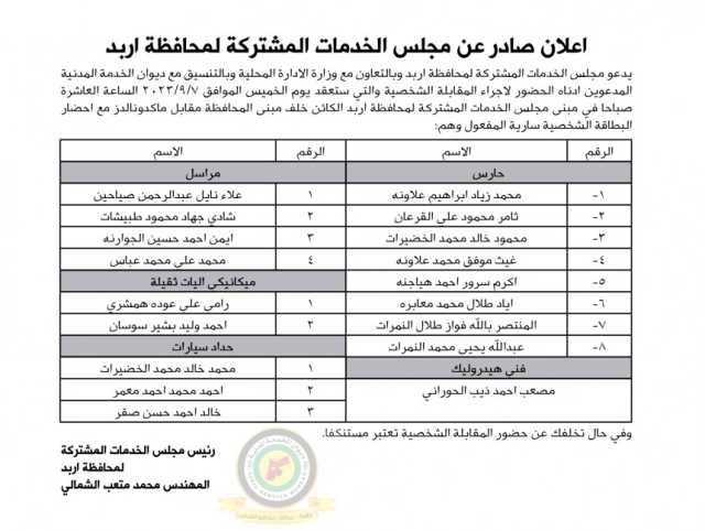 اعلان مقابلة شخصية يوم الخميس الموافق 7-9-2023 في تمام الساعة االعاشرة صباحا صادر عن مجلس الخدمات المشتركة لمحافظة اربد