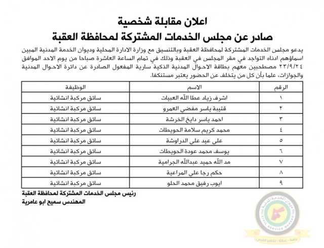 اعلان مقابلة شخصية يوم الأحد الموافق 24-9-2023 في تمام الساعة العاشرة صباحا صادر عن مجلس الخدمات المشتركة لمحافظة العقبة