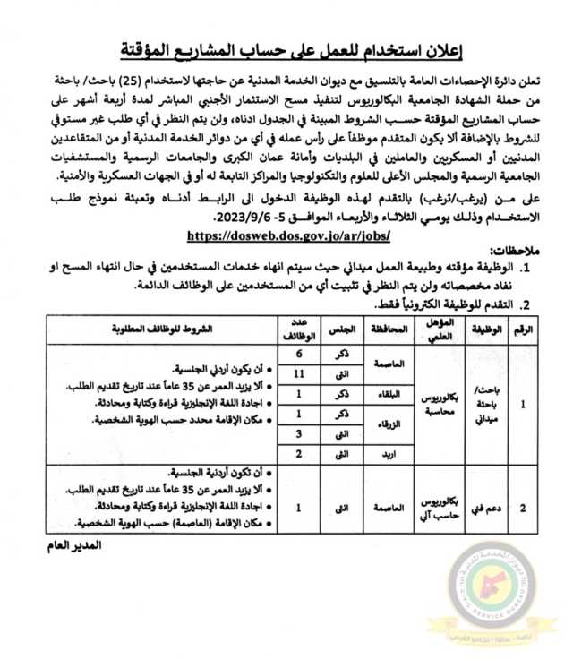 اعلان وظائف شاغرة على حساب المشاريع المؤقتة صادرعن دائرة الإحصاءات العامة