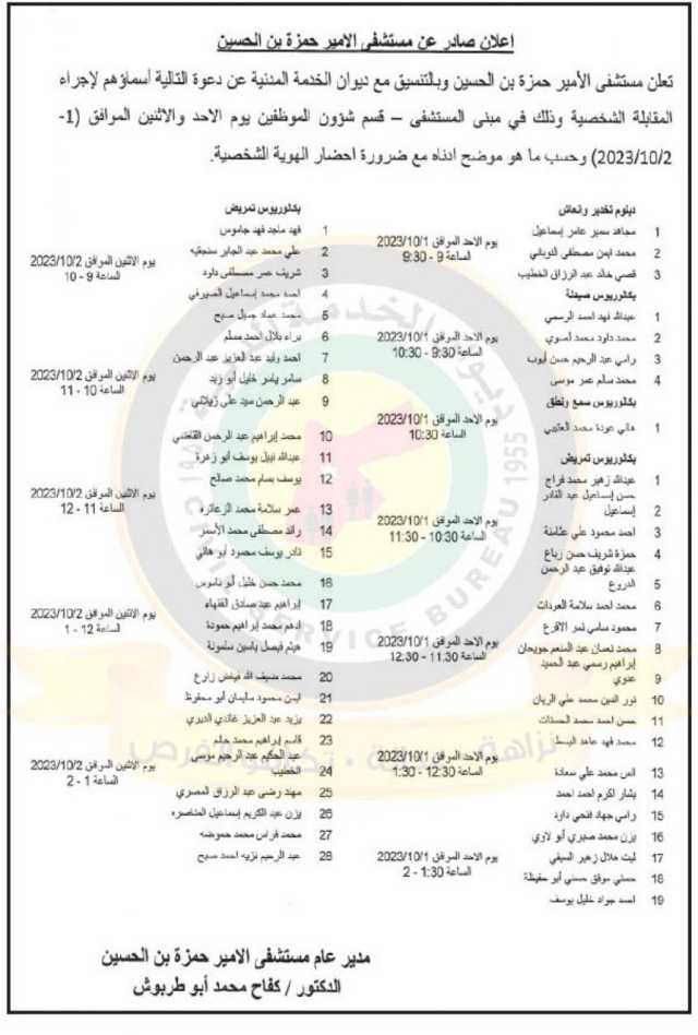 اعلان مقابلات شخصية صادر عن مستشفى الامير حمزة