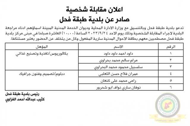 اعلان مقابلة شخصية يوم الأحد الموافق 24-9-2023 في تمام الساعة العاشرة صباحا صادر عن بلدية طبقة فحل