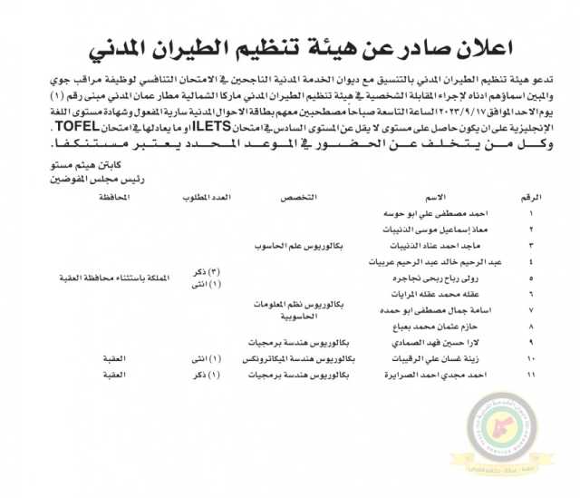 اعلان مقابلة شخصية يوم الأحد الموافق 17-9-2023 في تمام الساعة التاسعة صباحا صادر عن هيئة تنظيم الطيران المدني