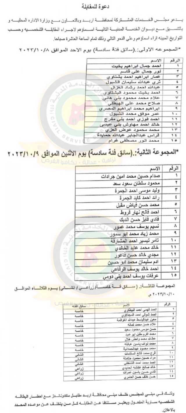 اعلان مقابلات شخصية صادر عن مجلس خدمات محافظة اربد من الثامن الى العاشر من الشهر الحالي