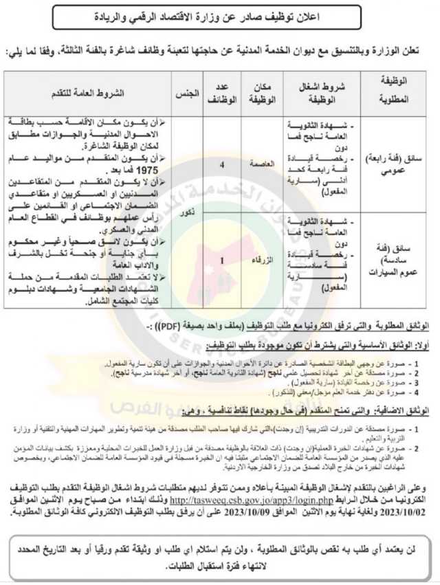 اعلان توفر شواغر بالفئة الثالثة صادر عن وزارة الاقتصاد الرقمي والريادة