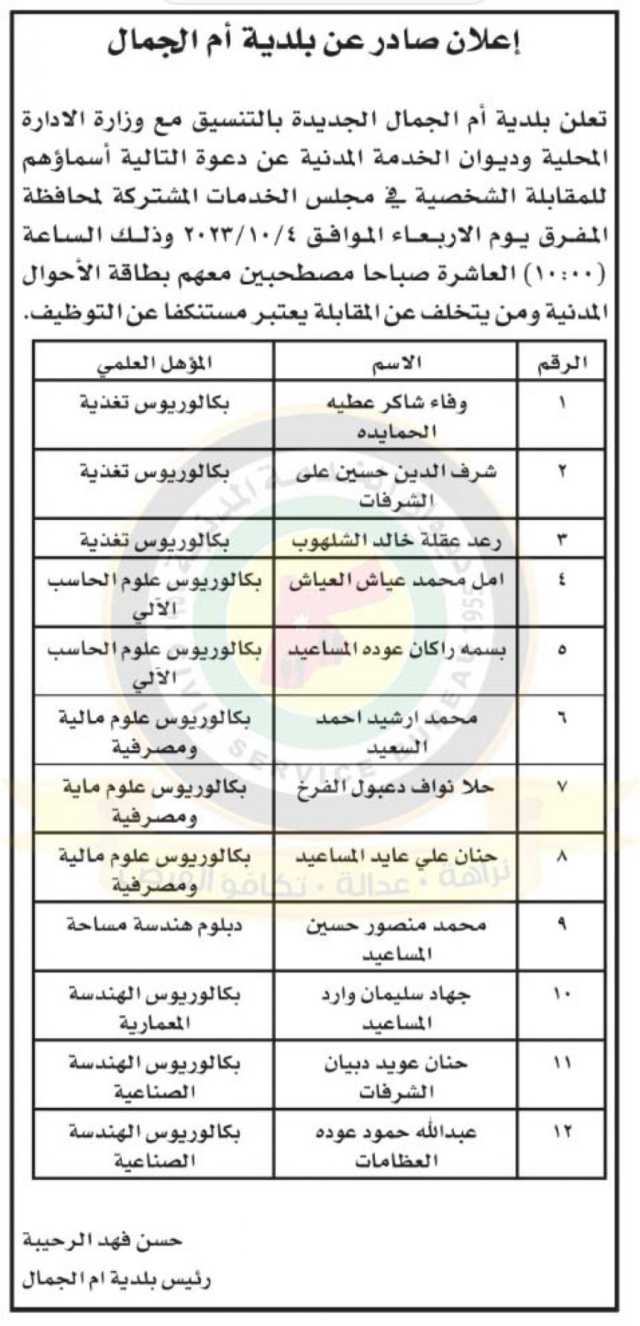 اعلان مقابلات شخصية صادر عن بلدية ام الجمال