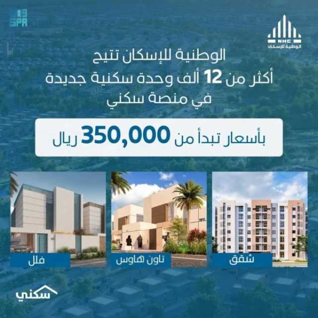 الاقتصاد “الوطنية للإسكان” تتيح 12 ألف وحدة سكنية جديدة في منصة سكني بأسعار تبدأ من 350 ألف ريال