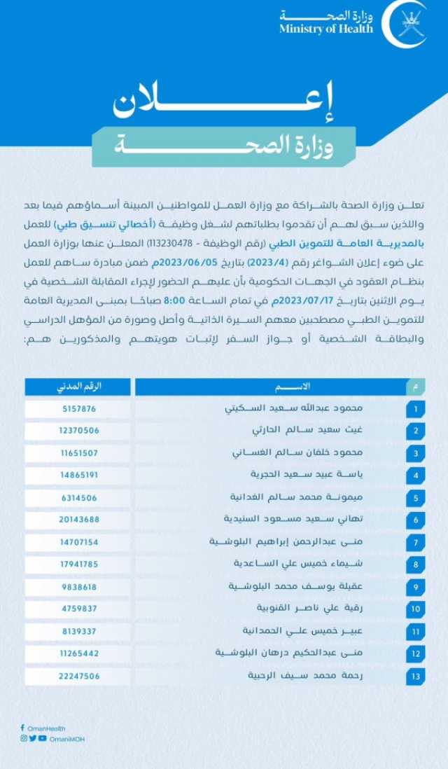 “الصحة” تُعلن أسماء المواطنين المرشحين لشغل هذه الوظيفة