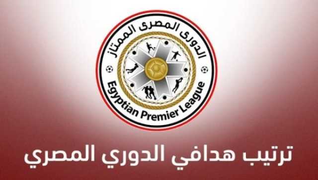- جدول ترتيب هدافي الدوري المصري الممتاز 2022-2023 