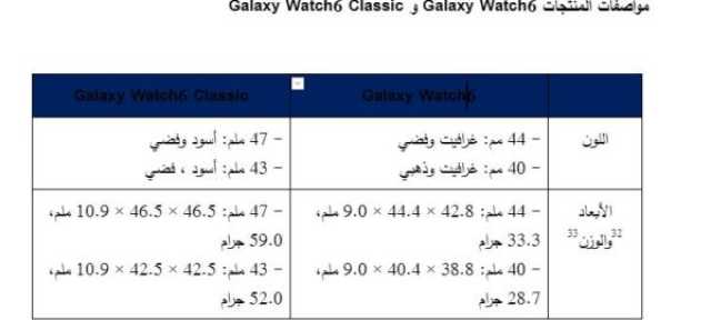 الساعتان Galaxy Watch٦ و Galaxy Watch٦ Classic من سامسونج تقدمان أعلى درجات الإلهام في الليل والنهار