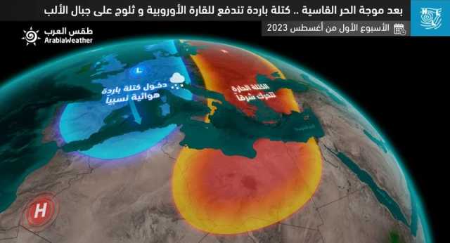 بعد موجة الحر القاسية .. كتلة باردة تندفع للقارة الأوروبية و ثلوج كثيفة مرتقبة على جبال الألب