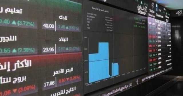 مال واعمال الاسهم السعودية اليوم الأحد 16 يوليو 2023 مباشر