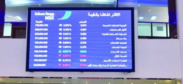 الاقتصادية البنوك المدرجة في بورصة مسقط تحقق أرباحا جيدة في النصف الأول من العام