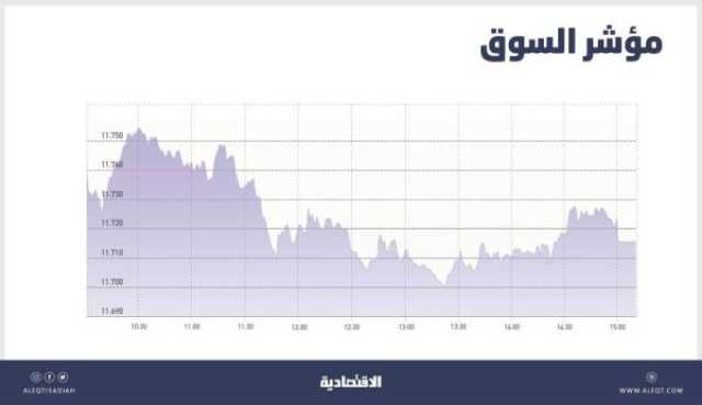 أخبار اقتصادية الأسهم السعودية .. صراع قوى البيع والشراء يبقي السوق ضمن نطاق آخر جلستين