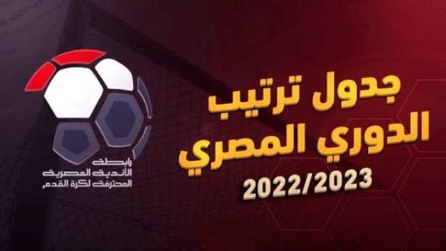 - جدول ترتيب الدوري المصري بعد فوز الإسماعيلي وهزيمة بيراميدز