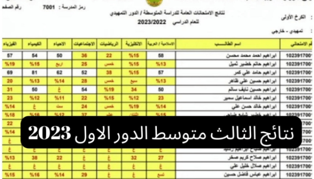 “نتيجة الثالث المتوسط” استعلام نتائج الثالث متوسط 2023 دور أول عبر صحافة العرب و موقع وزارة التربية العراقية الرسمي epedu gov Iraq