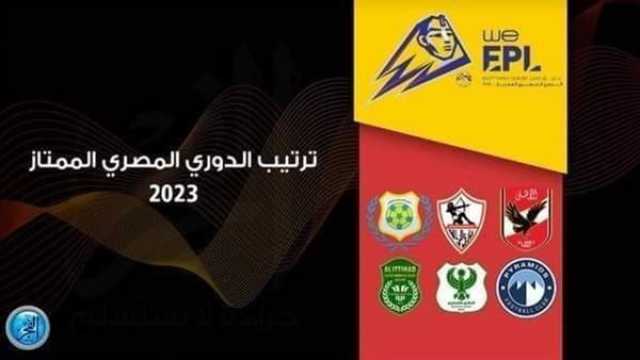 - ترتيب الدوري المصري الممتاز قبل مباريات اليوم